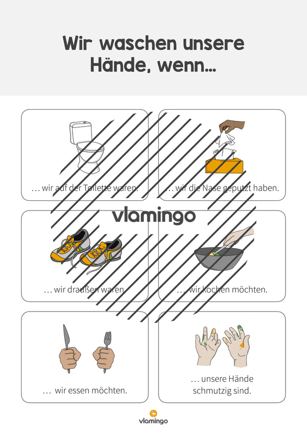 Lavarse las manos: carteles para el lavabo con instrucciones