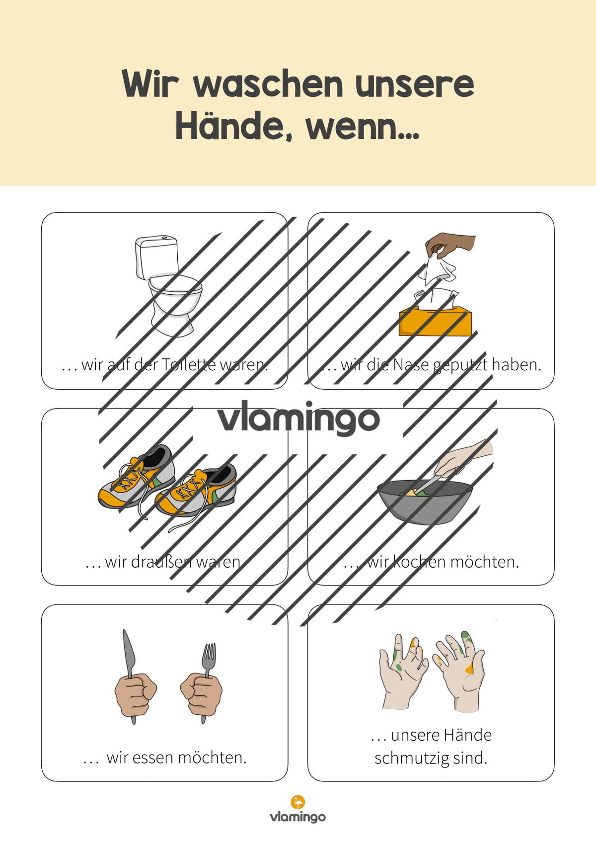 Hände waschen: Plakat für das Waschbecken (Anleitung)
