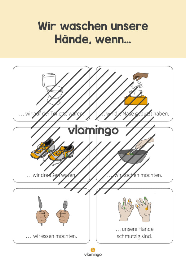 Lavarse las manos: carteles para el lavabo con instrucciones