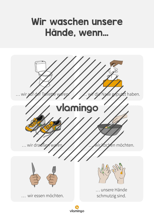 Lavarse las manos: carteles para el lavabo con instrucciones