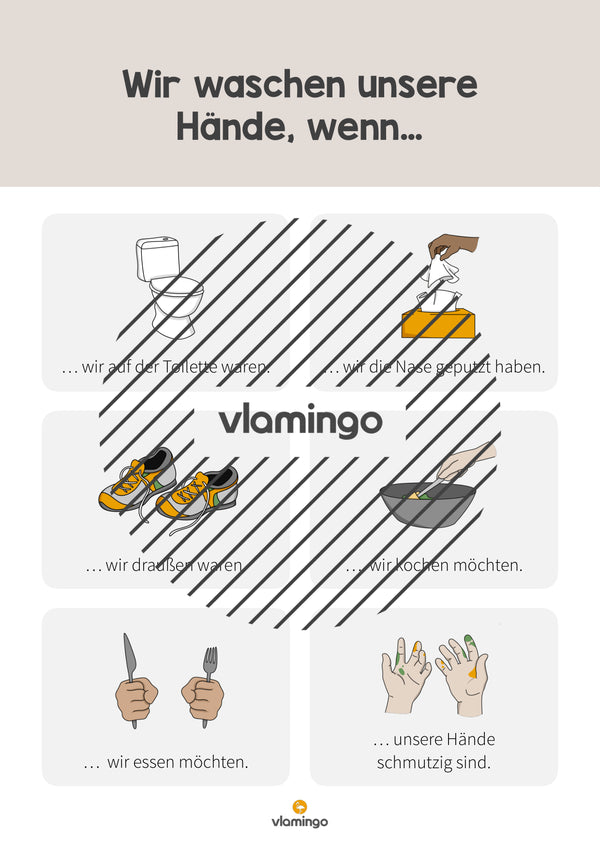 Lavarse las manos: carteles para el lavabo con instrucciones