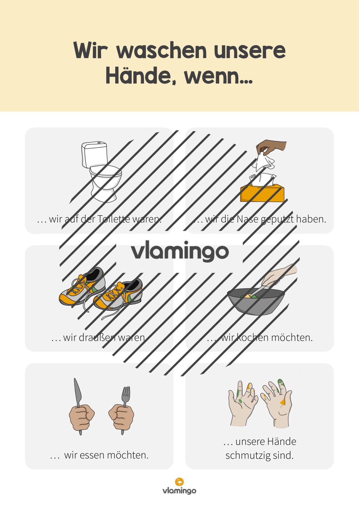 Hände waschen: Plakat für das Waschbecken (Anleitung)