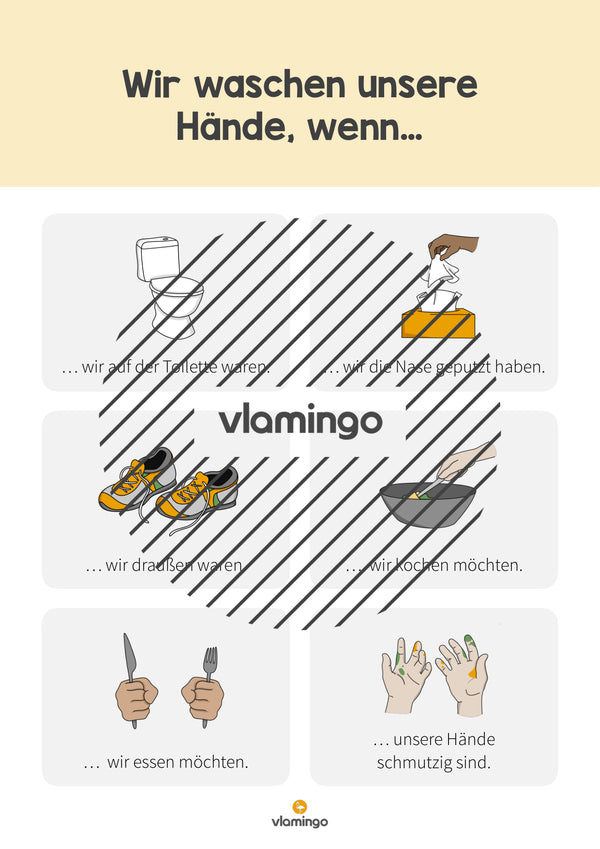 Lavarse las manos: carteles para el lavabo con instrucciones