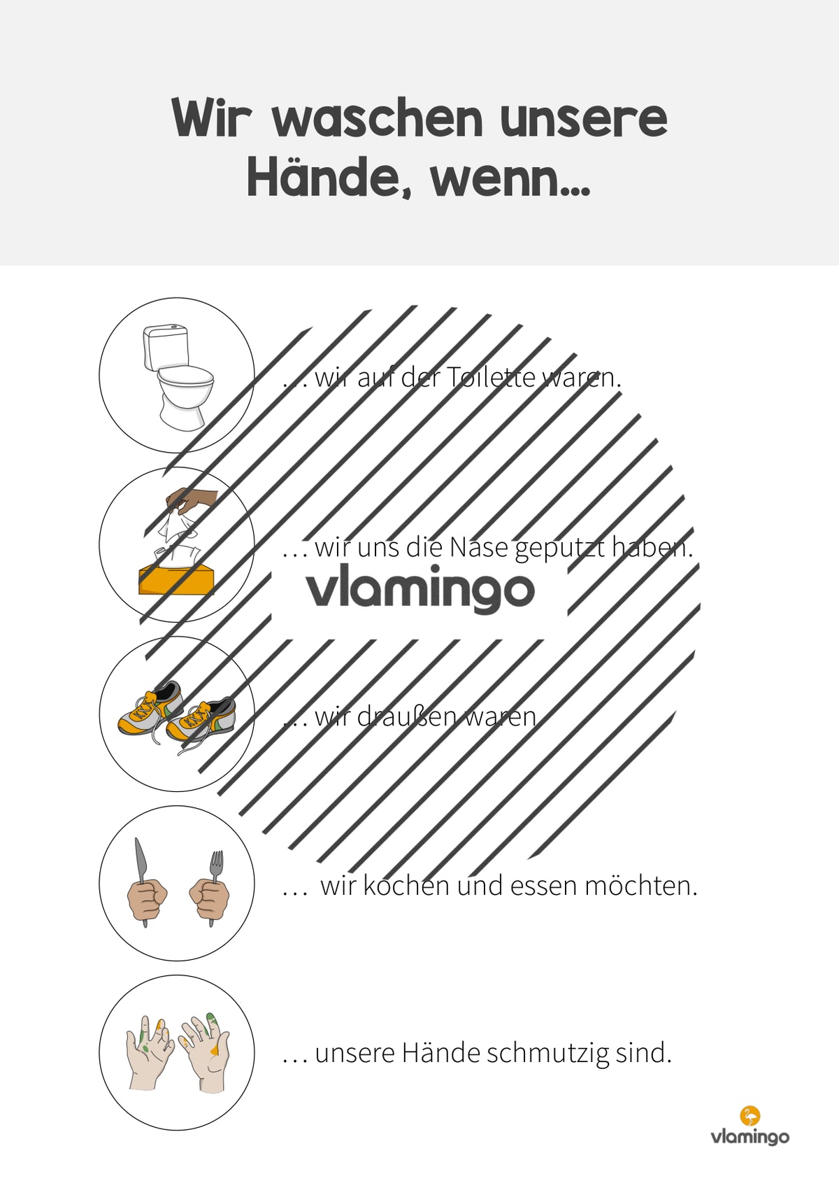 Hände waschen: Plakat für das Waschbecken (Anleitung)