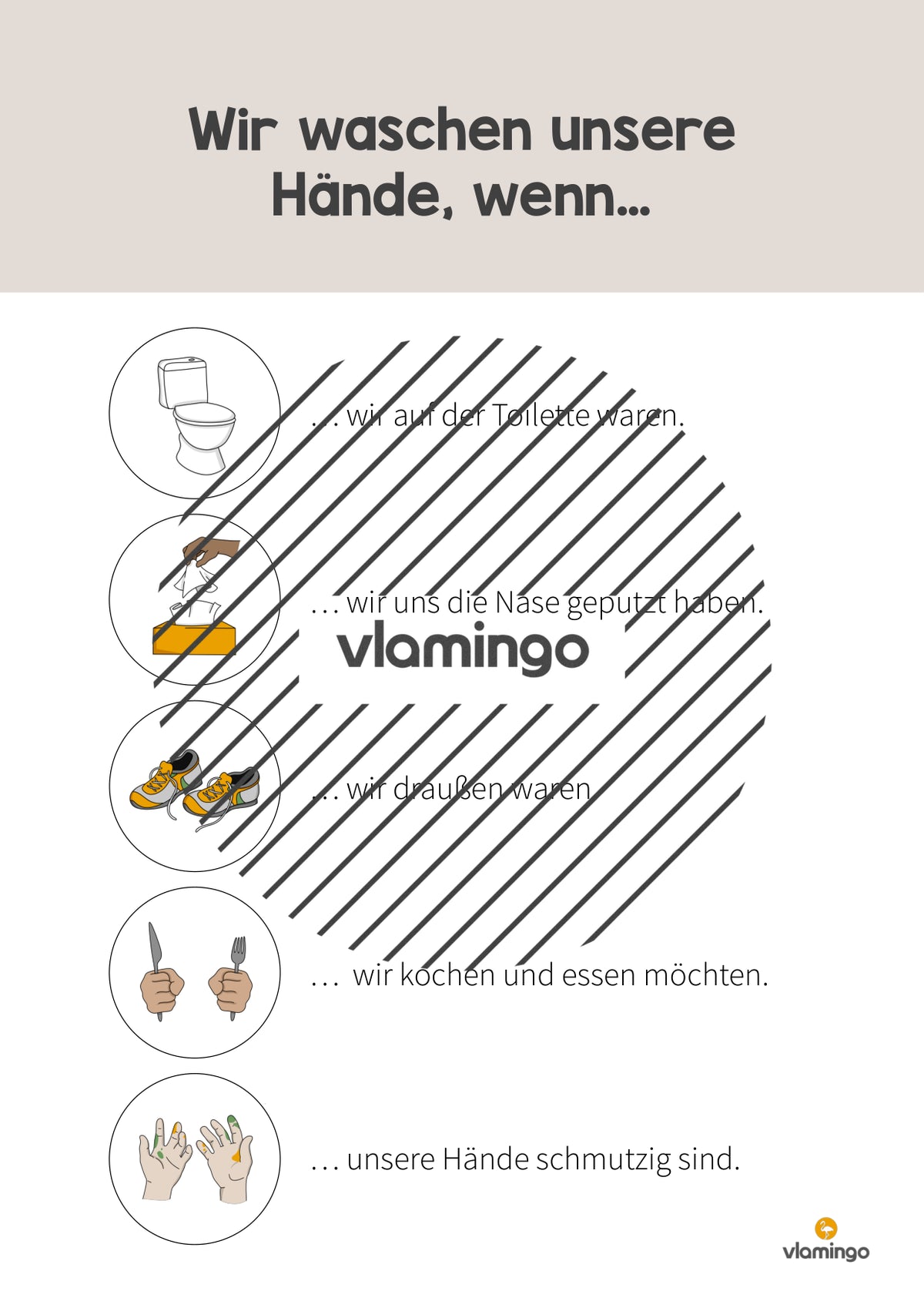 Hände waschen: Plakat für das Waschbecken (Anleitung)