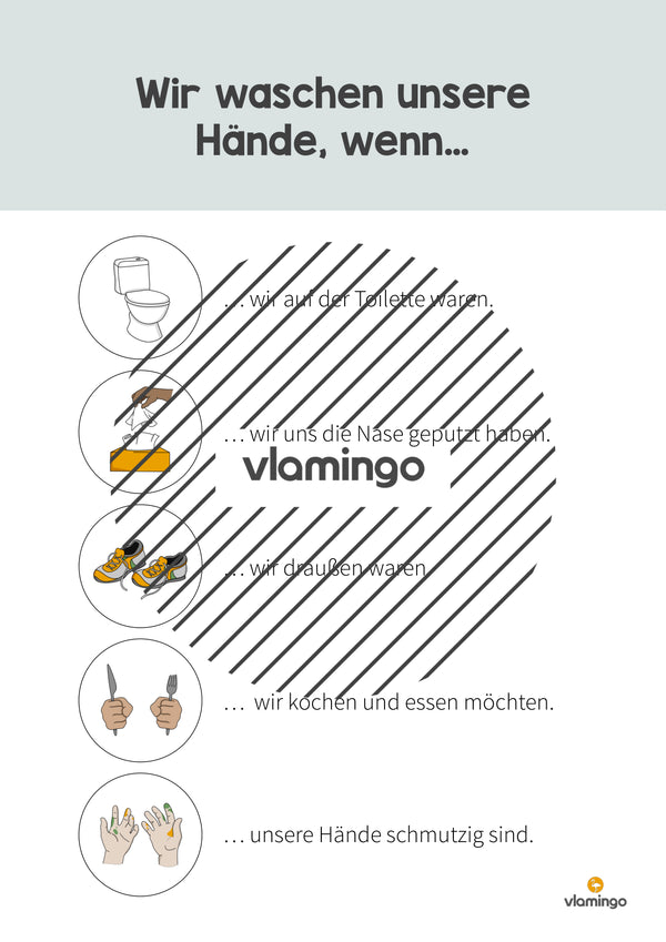 Lavarse las manos: carteles para el lavabo con instrucciones