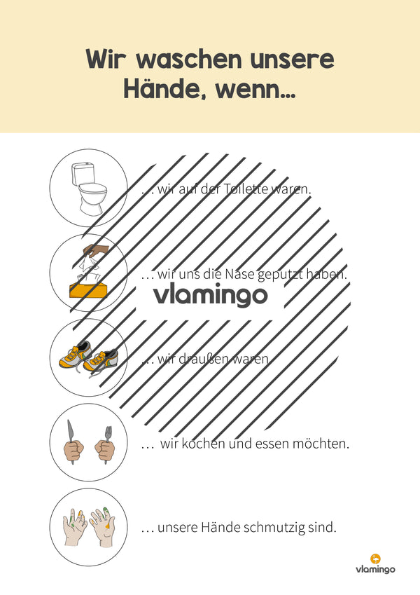 Lavarse las manos: carteles para el lavabo con instrucciones
