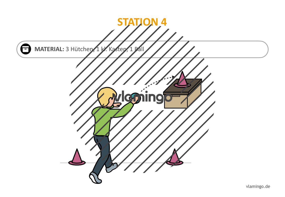 Handballgolf: 34 Stationskarten für den Sportunterricht