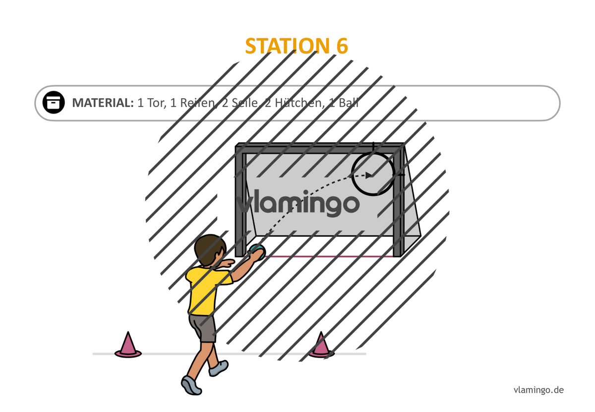 Handballgolf: 34 Stationskarten für den Sportunterricht