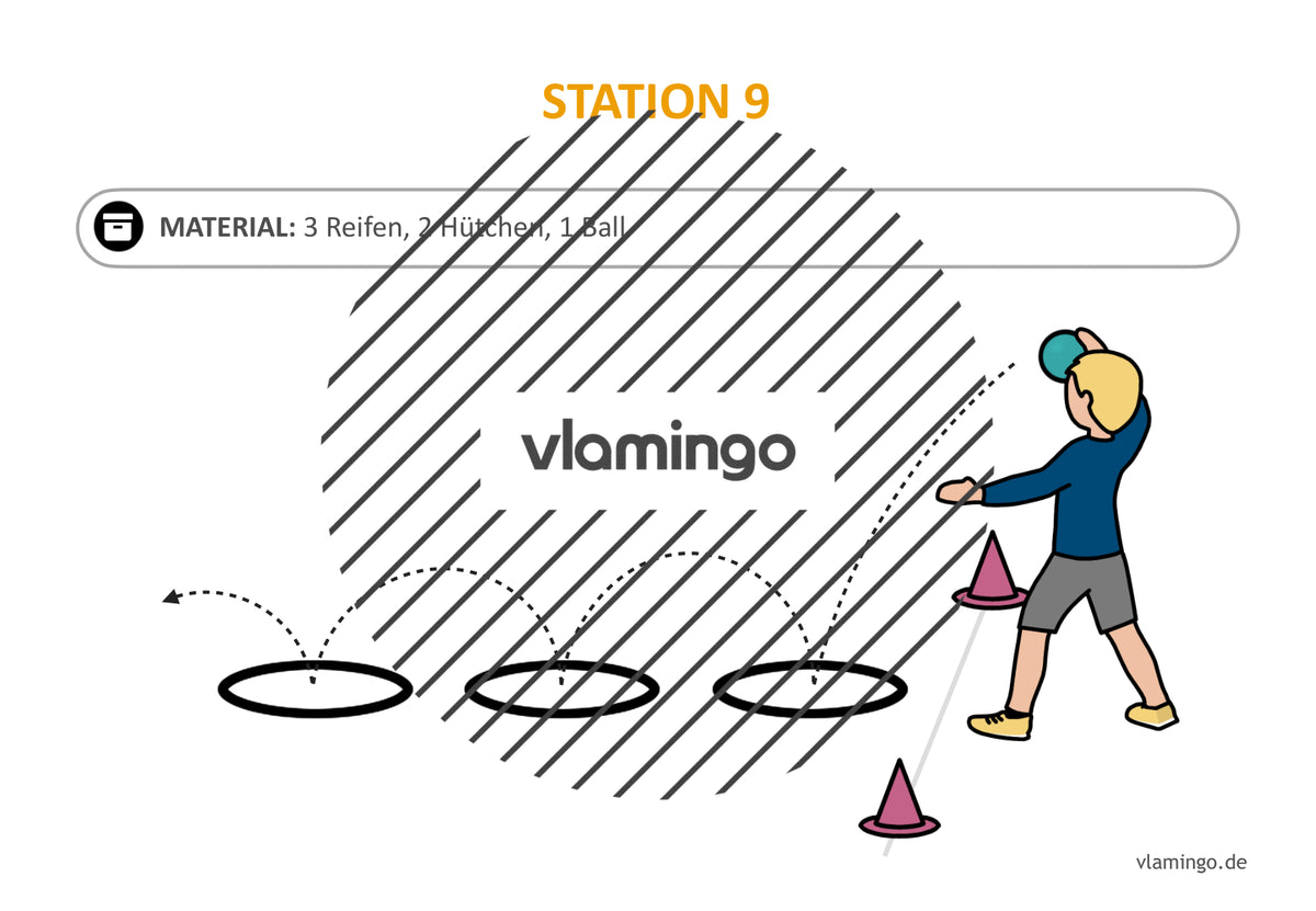 Handballgolf: 34 Stationskarten für den Sportunterricht