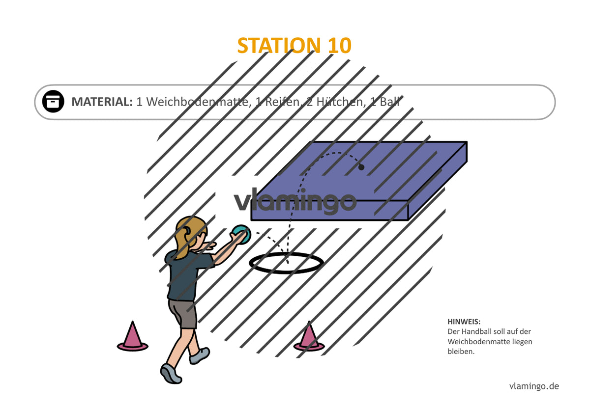 Handballgolf: 34 Stationskarten für den Sportunterricht
