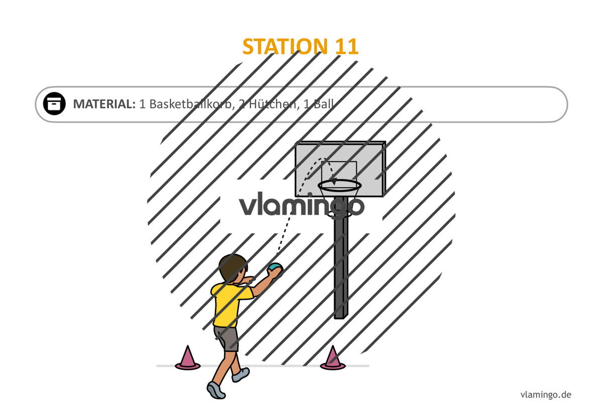 Handballgolf: 34 Stationskarten für den Sportunterricht