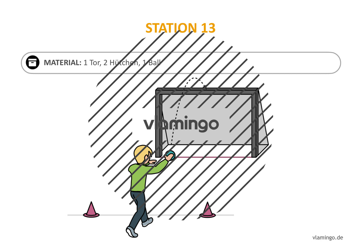 Handballgolf: 34 Stationskarten für den Sportunterricht