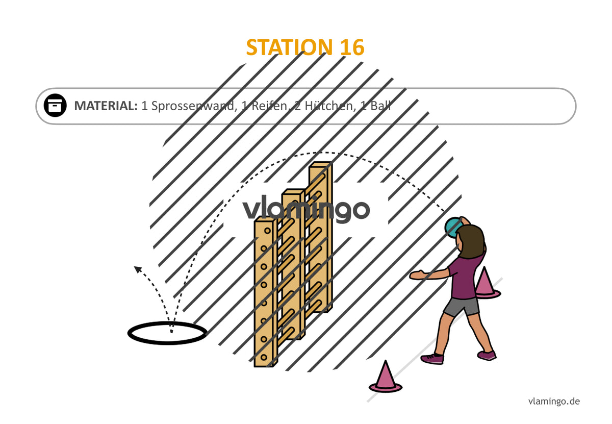 Handballgolf: 34 Stationskarten für den Sportunterricht