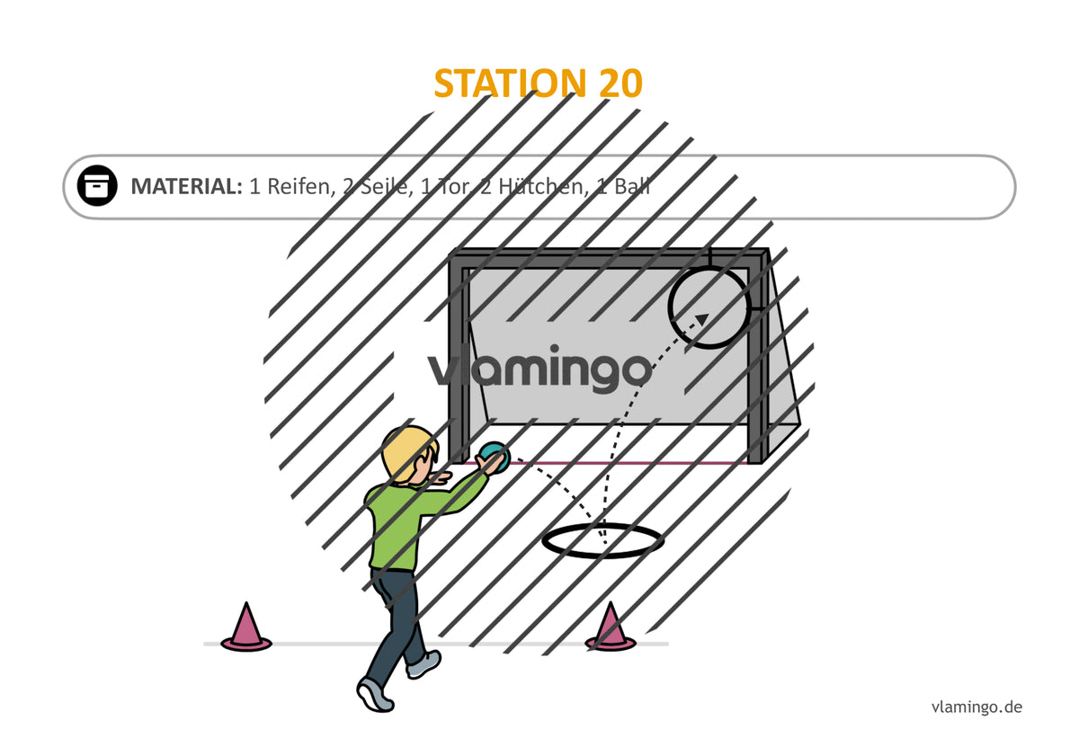 Handballgolf: 34 Stationskarten für den Sportunterricht