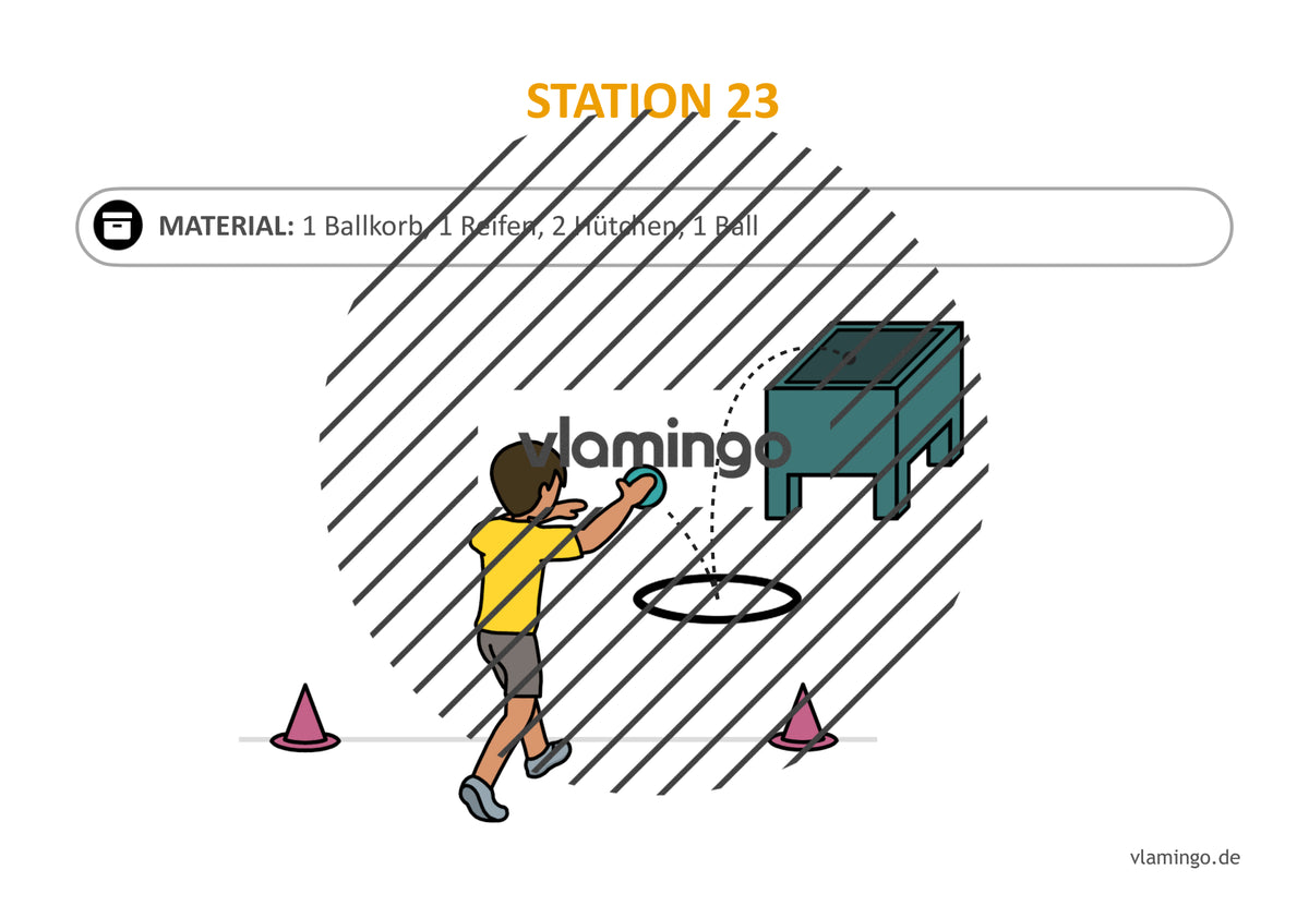Handballgolf: 34 Stationskarten für den Sportunterricht
