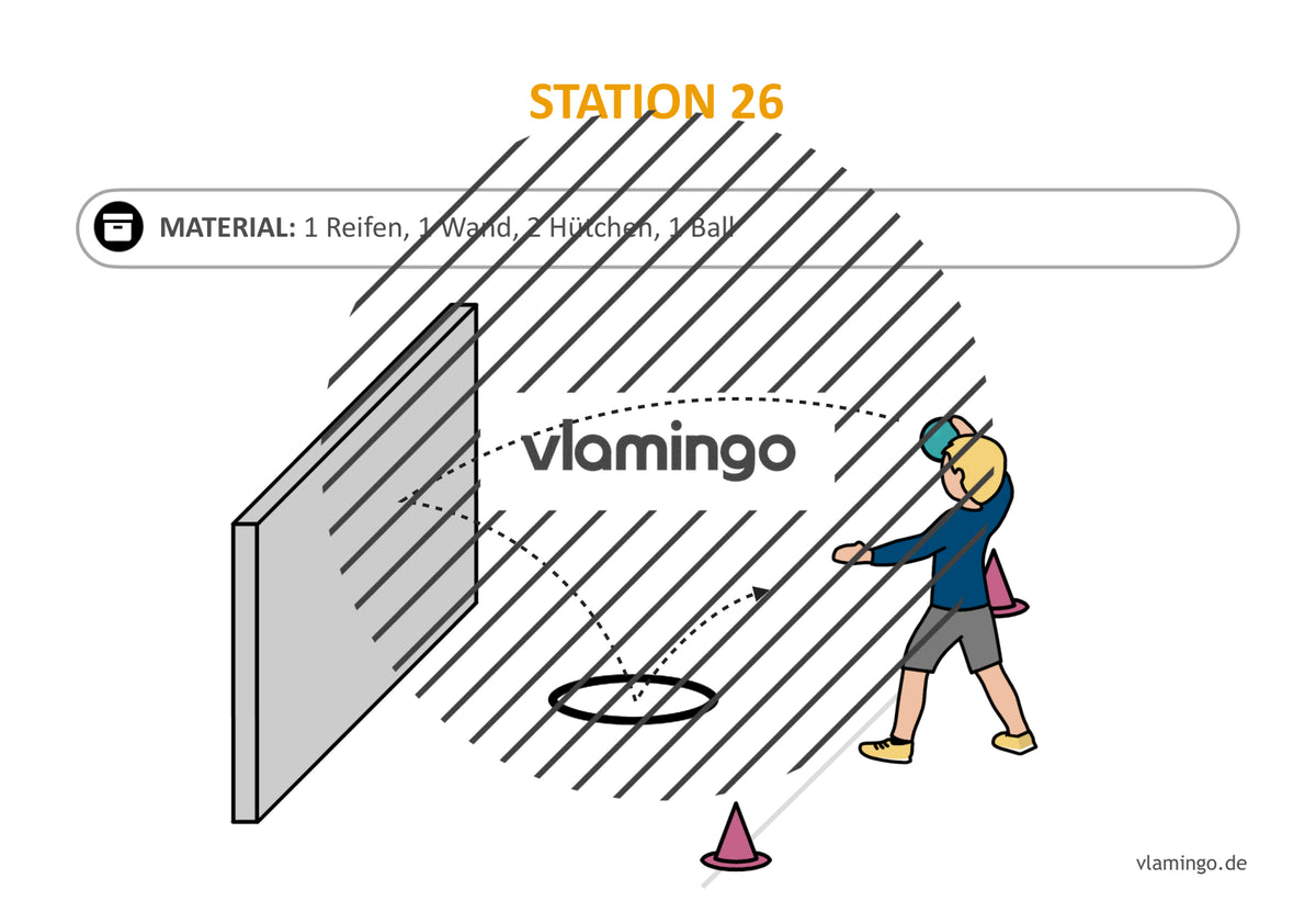 Handballgolf: 34 Stationskarten für den Sportunterricht