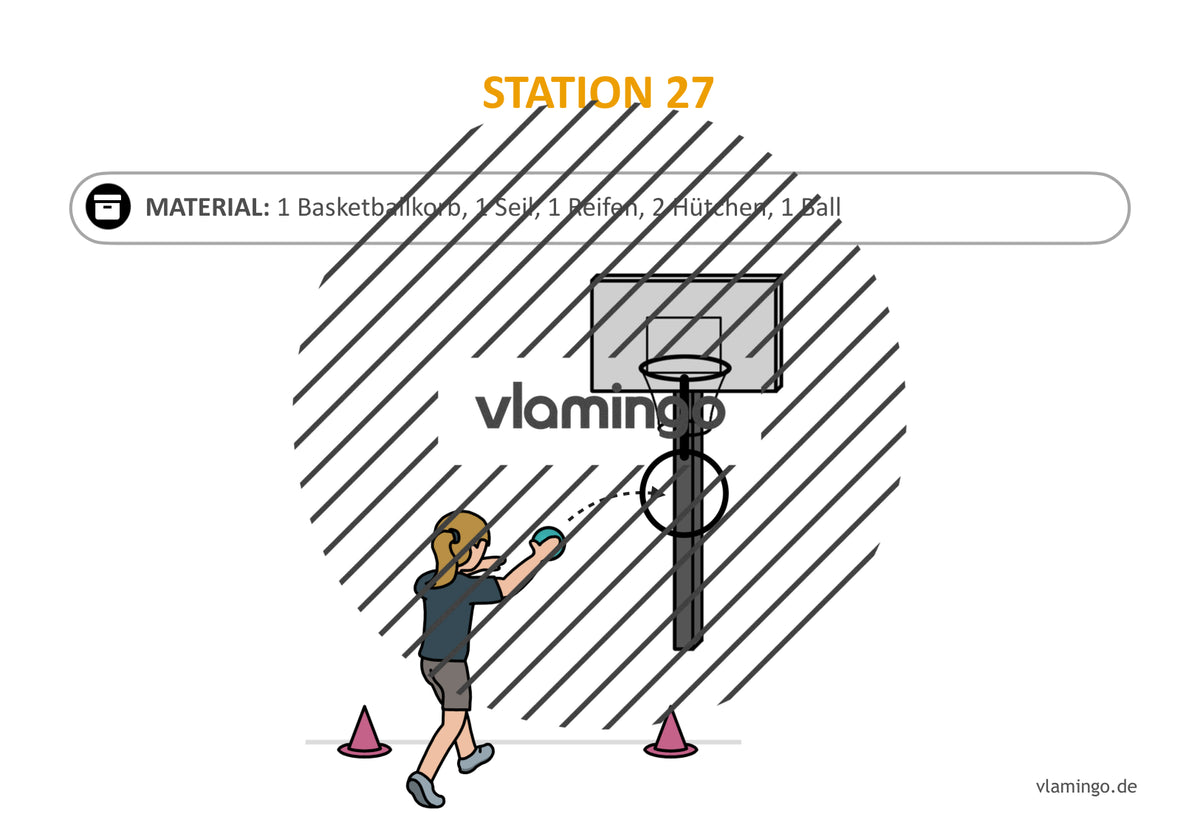 Handballgolf: 34 Stationskarten für den Sportunterricht