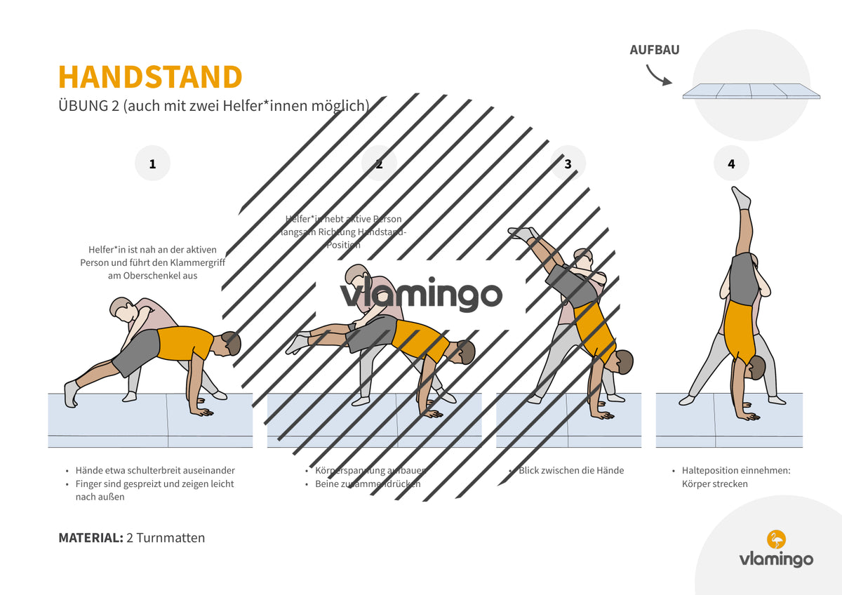 Handstand: Übungskarten für den Sportunterricht