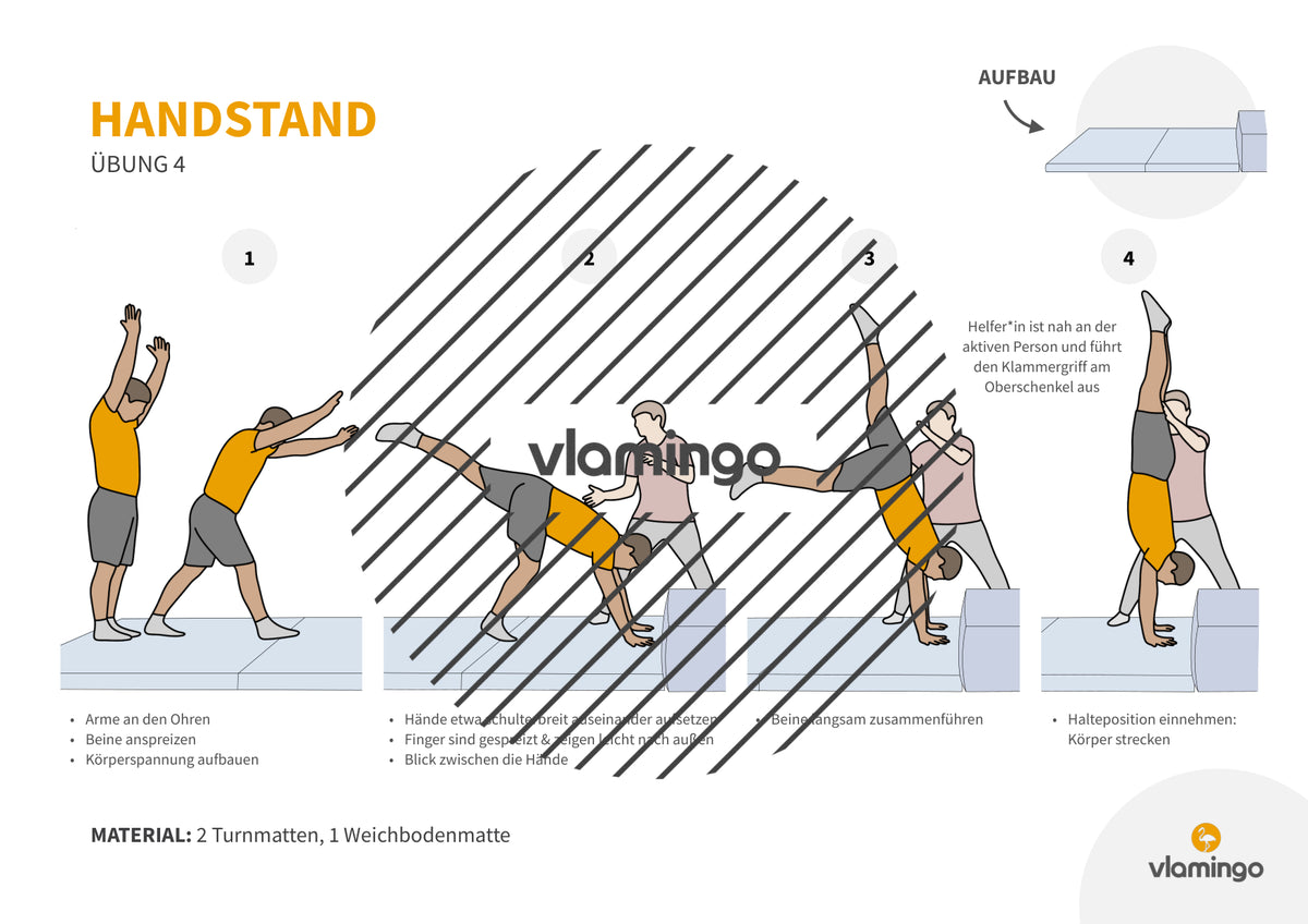 Handstand: Übungskarten für den Sportunterricht