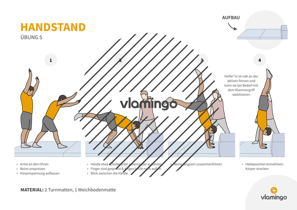 Handstand: Übungskarten für den Sportunterricht
