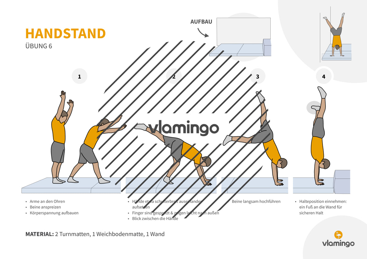 Handstand: Übungskarten für den Sportunterricht