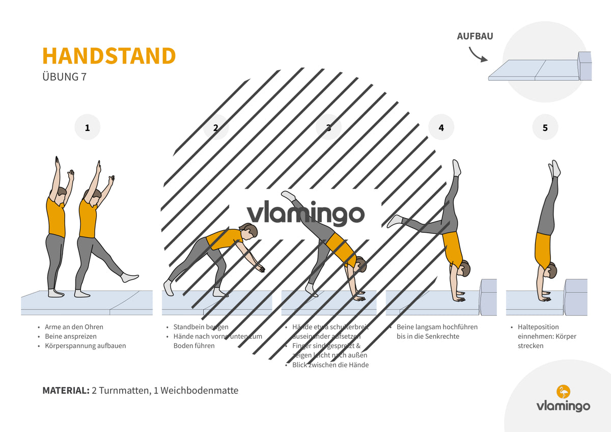 Handstand: Übungskarten für den Sportunterricht