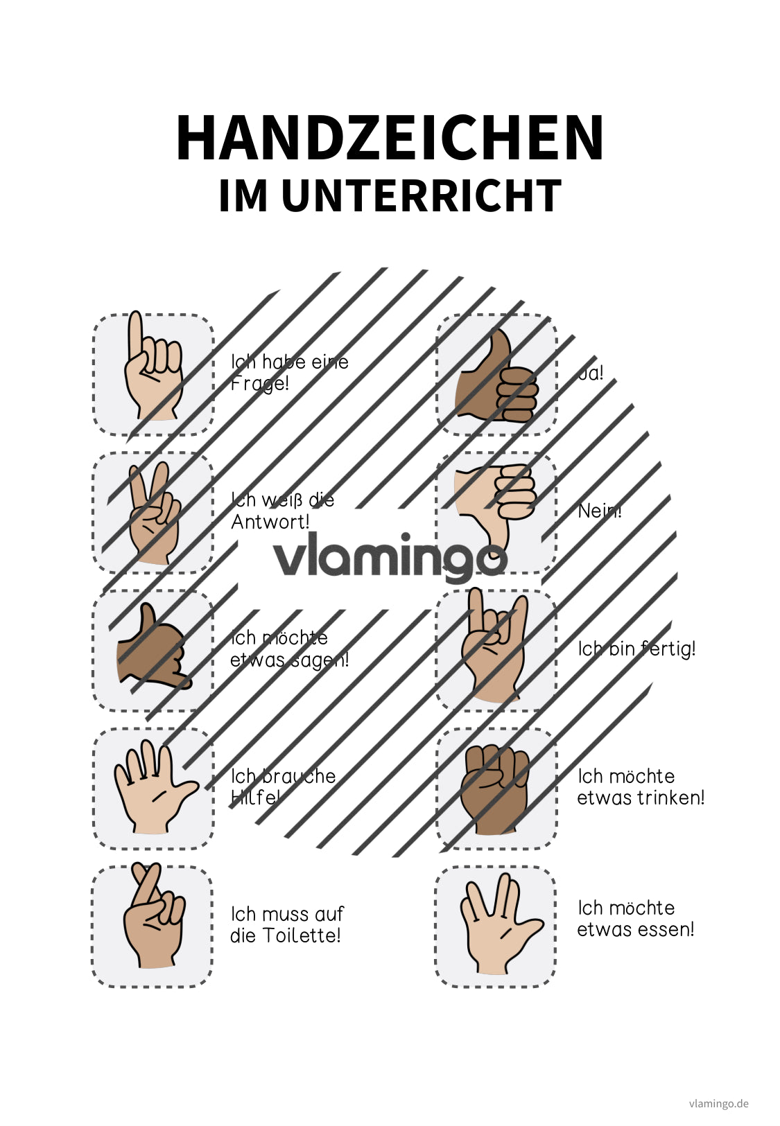 Handzeichen im Unterricht (Bildkarten, Merkblatt & Plakat)