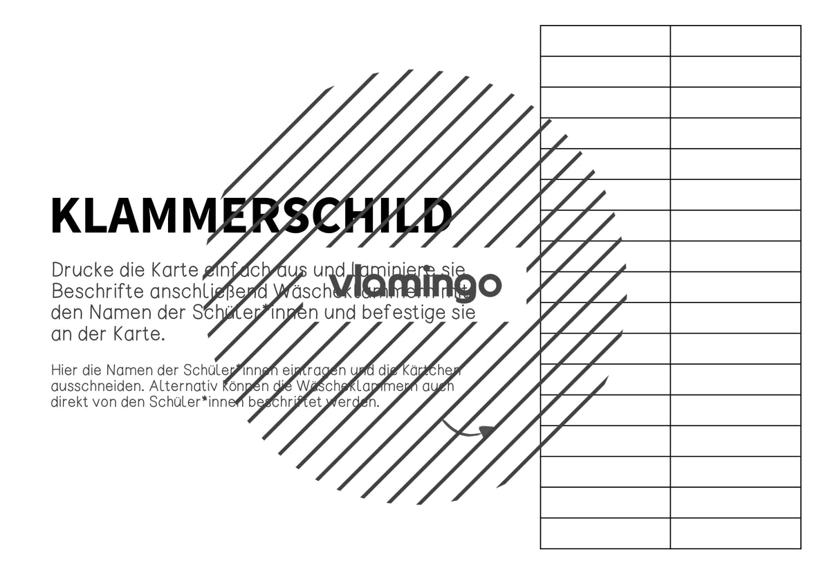 Klassendienste: 50+ Bildkarten für deinen Unterricht