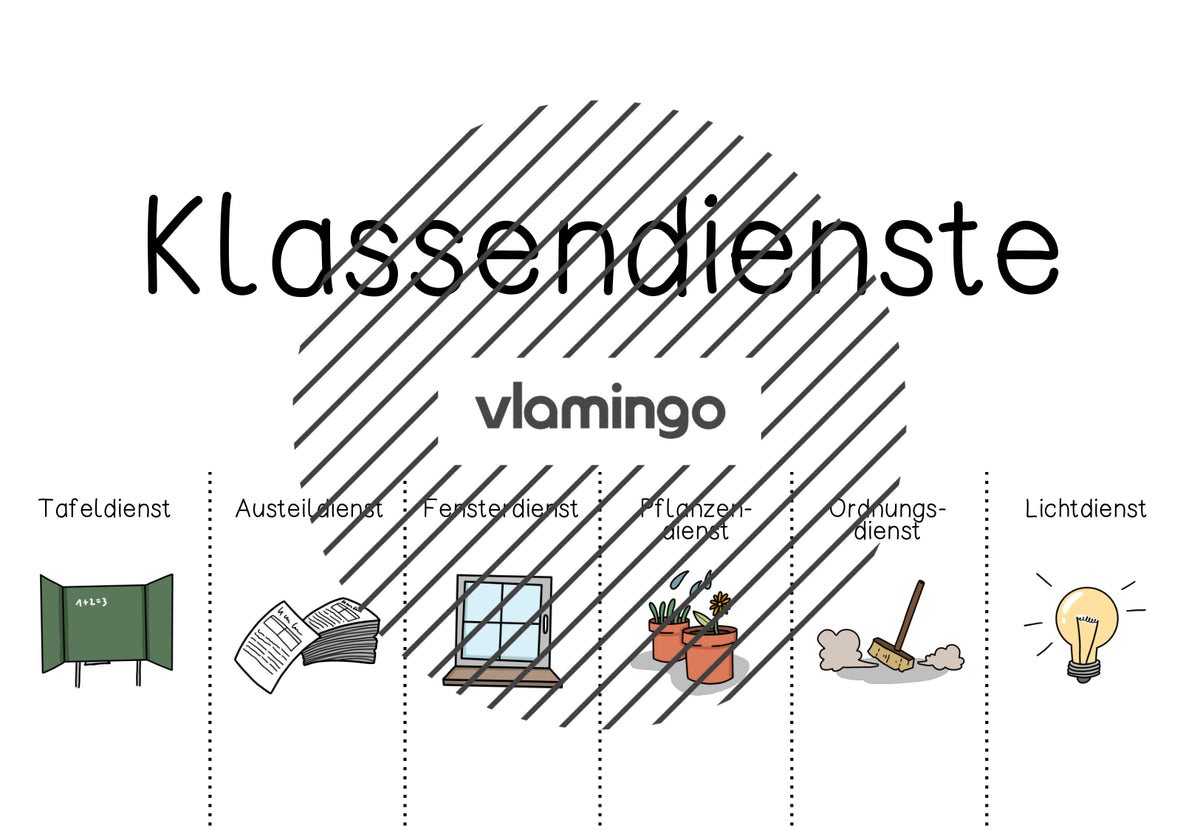Klassendienste: 50+ Bildkarten für deinen Unterricht