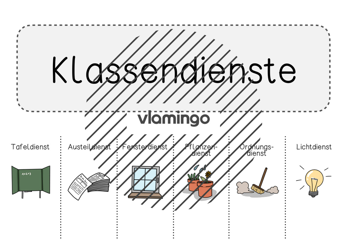 Klassendienste: 50+ Bildkarten für deinen Unterricht
