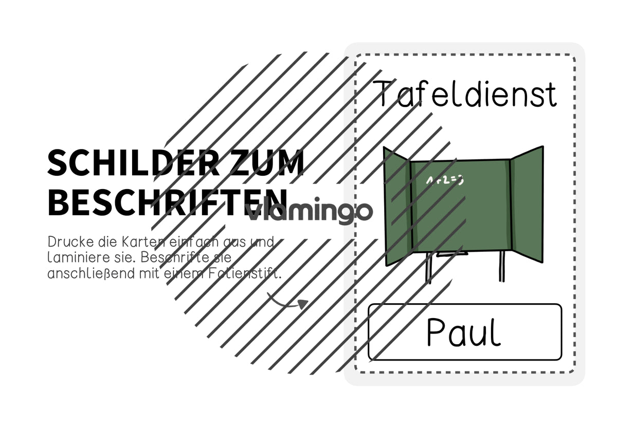 Klassendienste: 50+ Bildkarten für deinen Unterricht
