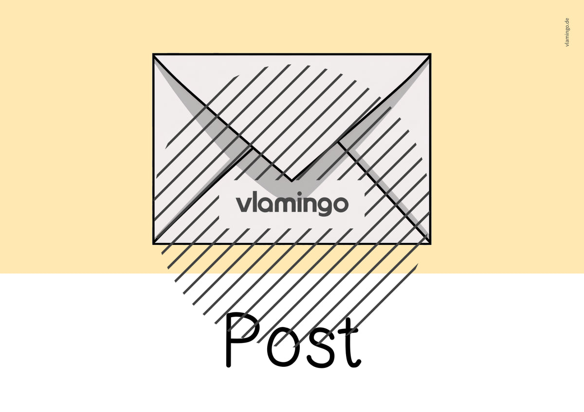 Klassenpost: Schilder für den Postkasten im Klassenraum (Classroom-Management)