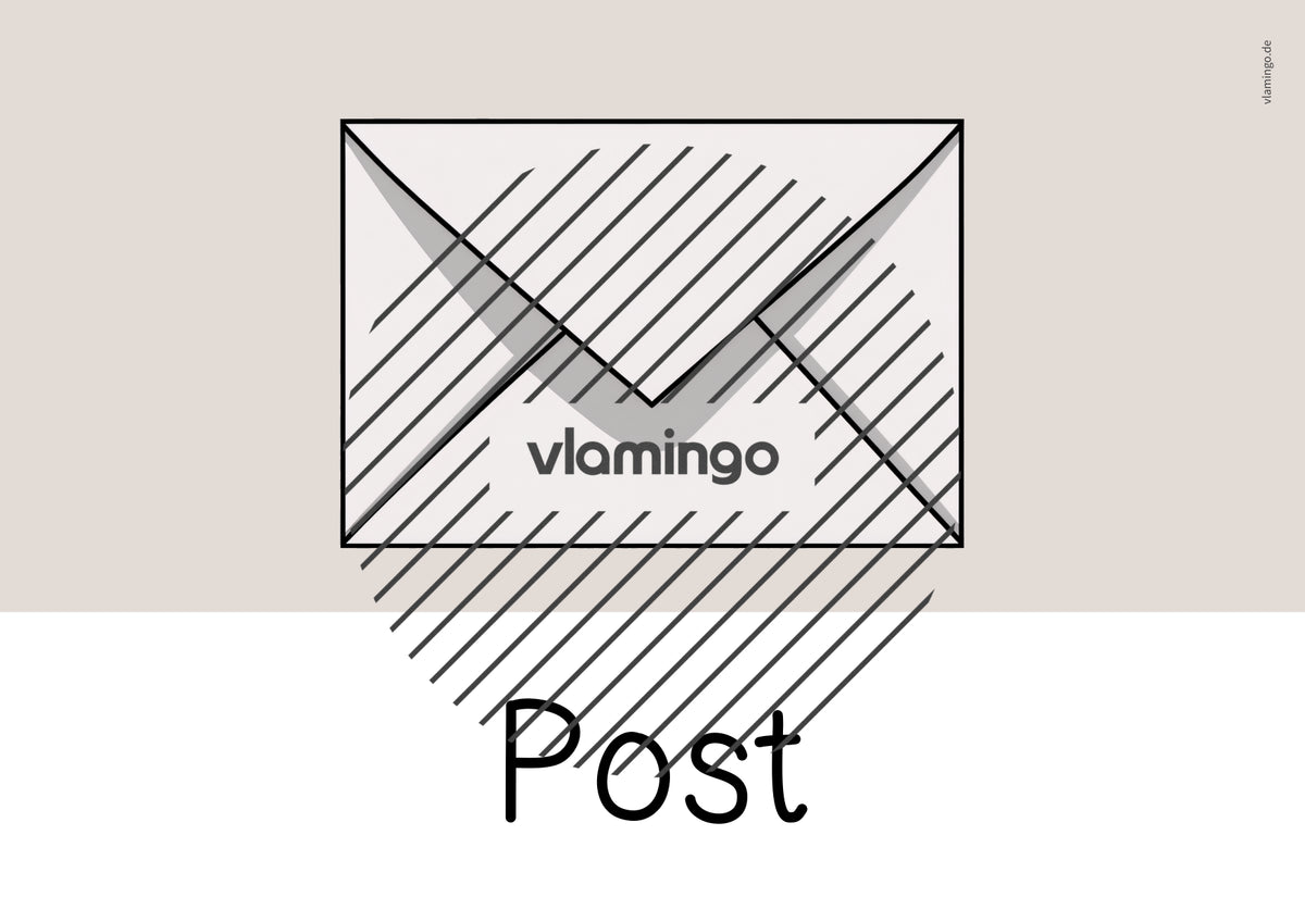 Klassenpost: Schilder für den Postkasten im Klassenraum (Classroom-Management)