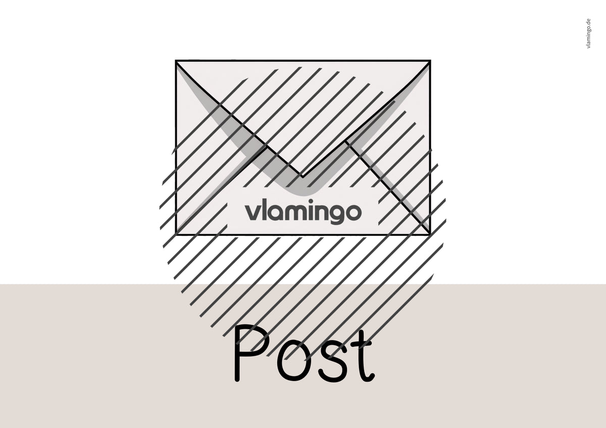 Klassenpost: Schilder für den Postkasten im Klassenraum (Classroom-Management)