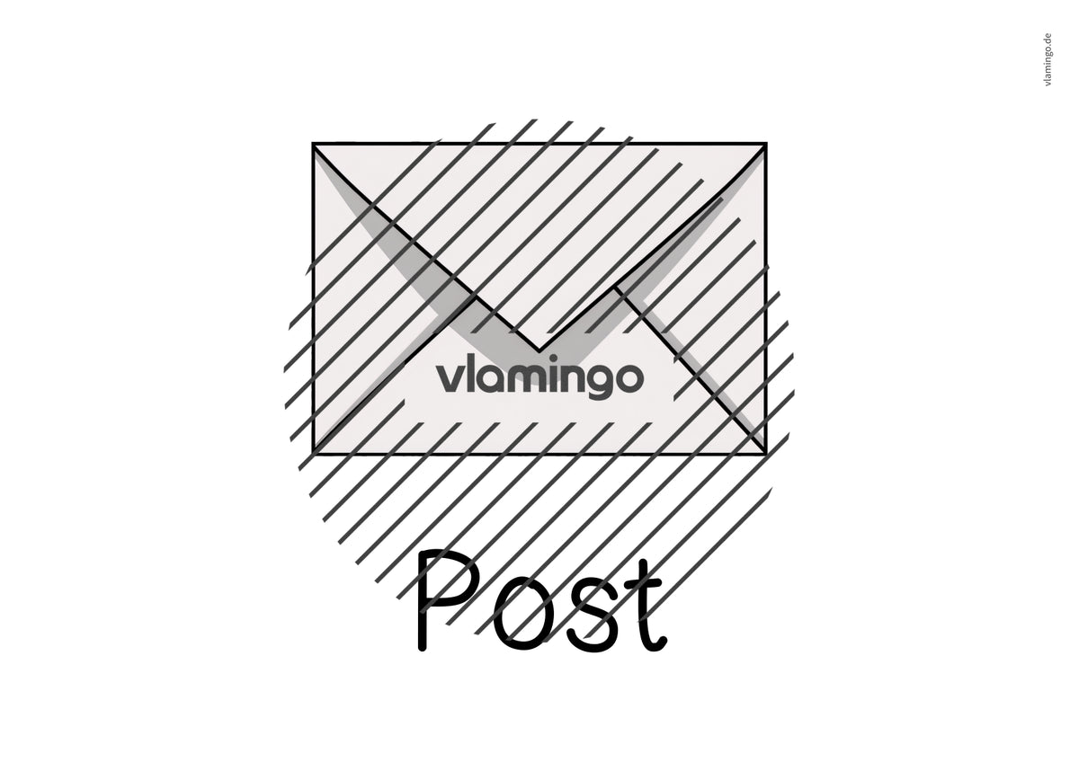 Klassenpost: Schilder für den Postkasten im Klassenraum (Classroom-Management)
