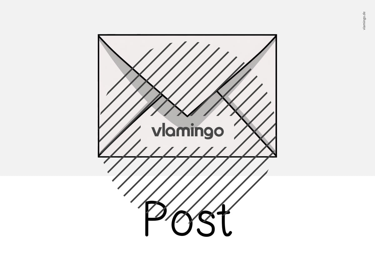 Klassenpost: Schilder für den Postkasten im Klassenraum (Classroom-Management)