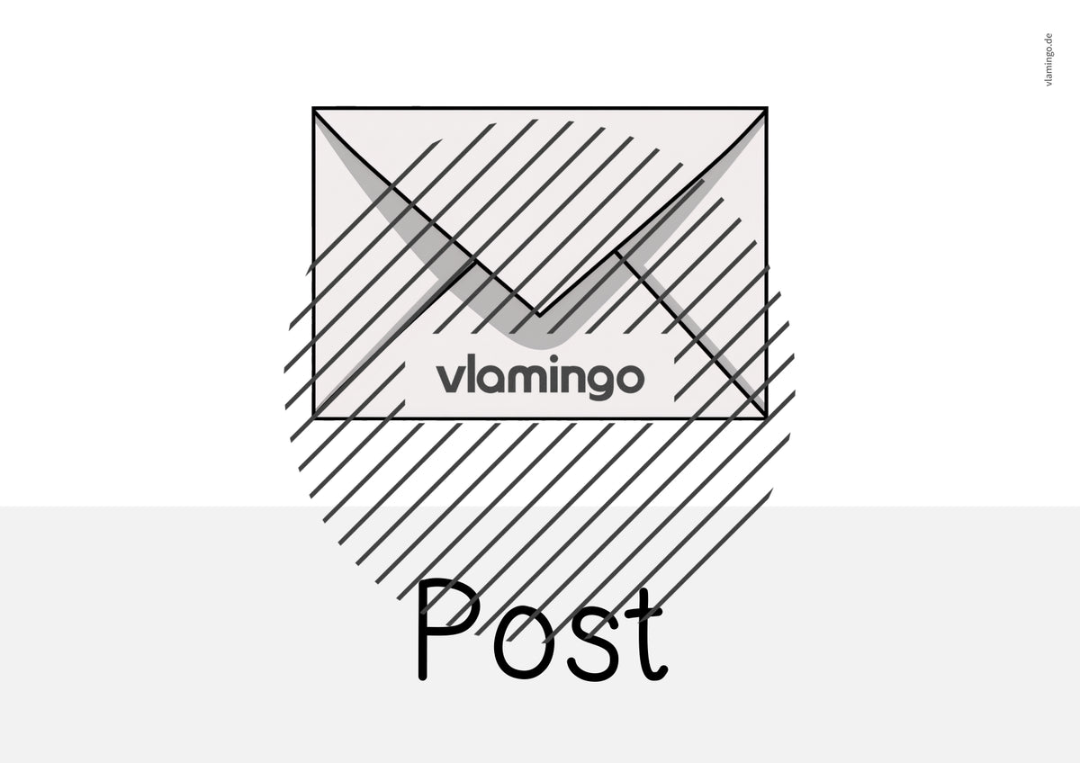 Klassenpost: Schilder für den Postkasten im Klassenraum (Classroom-Management)
