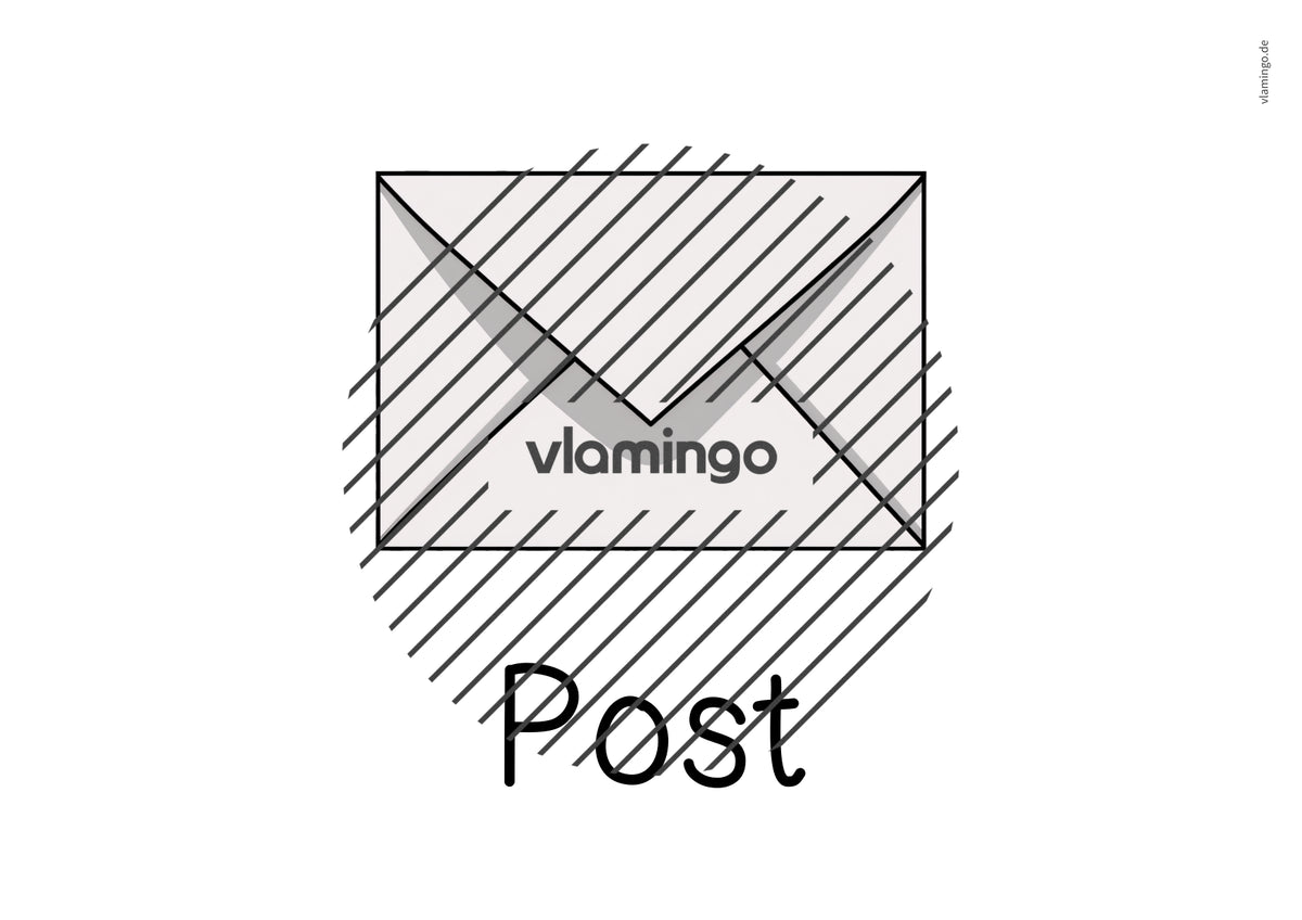 Klassenpost: Schilder für den Postkasten im Klassenraum (Classroom-Management)