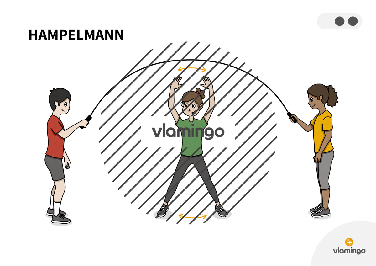 Langseil: 25 Sprungkarten für den Sportunterricht (Seilspringen)