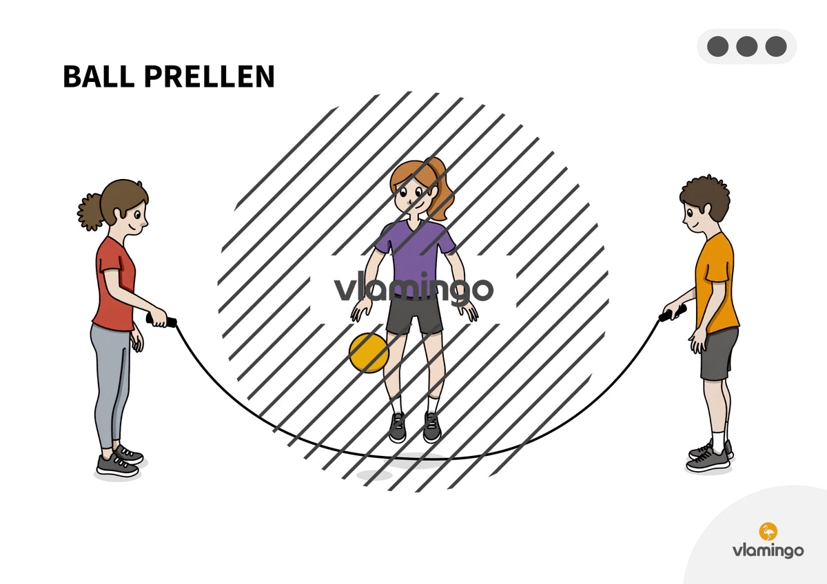 Langseil: 25 Sprungkarten für den Sportunterricht (Seilspringen)