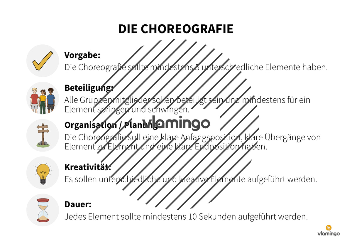 Langseil: 25 Sprungkarten für den Sportunterricht (Seilspringen)