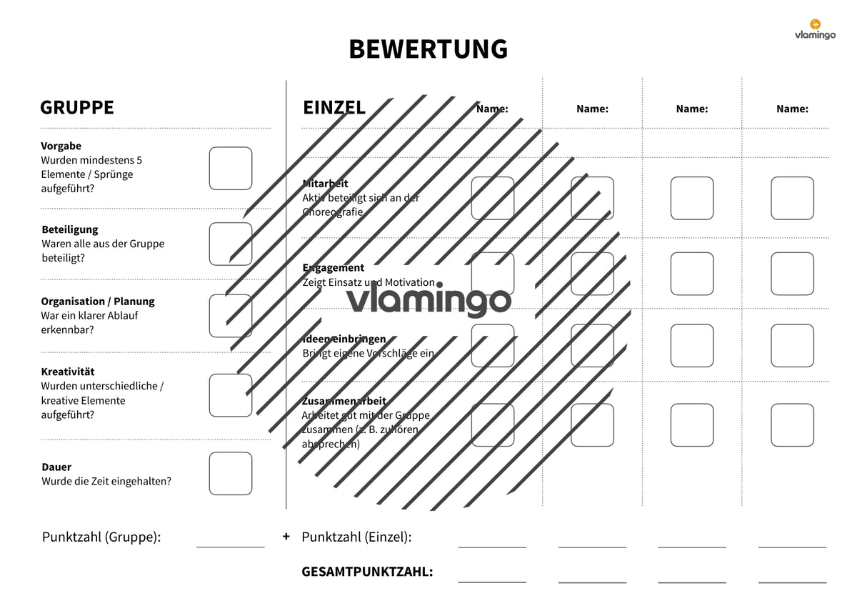 Langseil: 25 Sprungkarten für den Sportunterricht (Seilspringen)