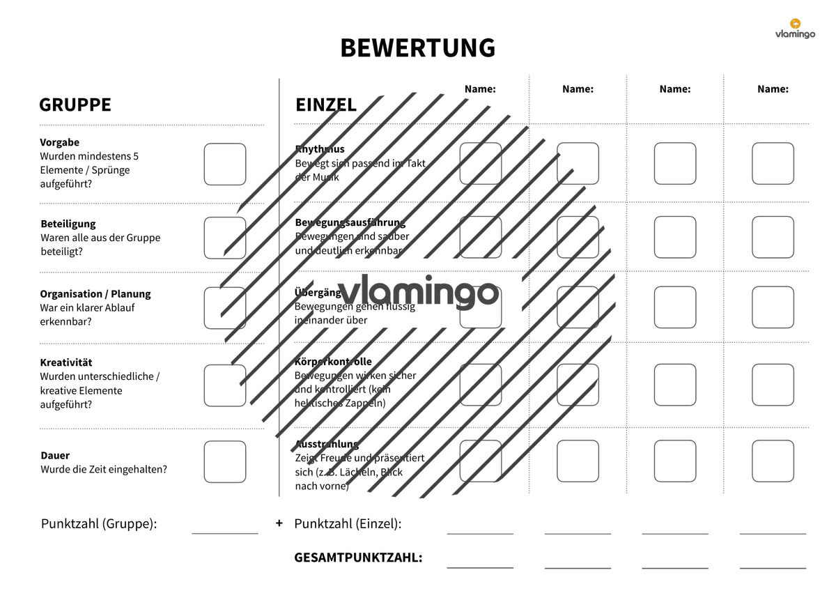 Langseil: 25 Sprungkarten für den Sportunterricht (Seilspringen)