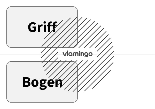 Laubsäge: Handbuch für den Werk- und Technikunterricht (mit Arbeitsblättern)