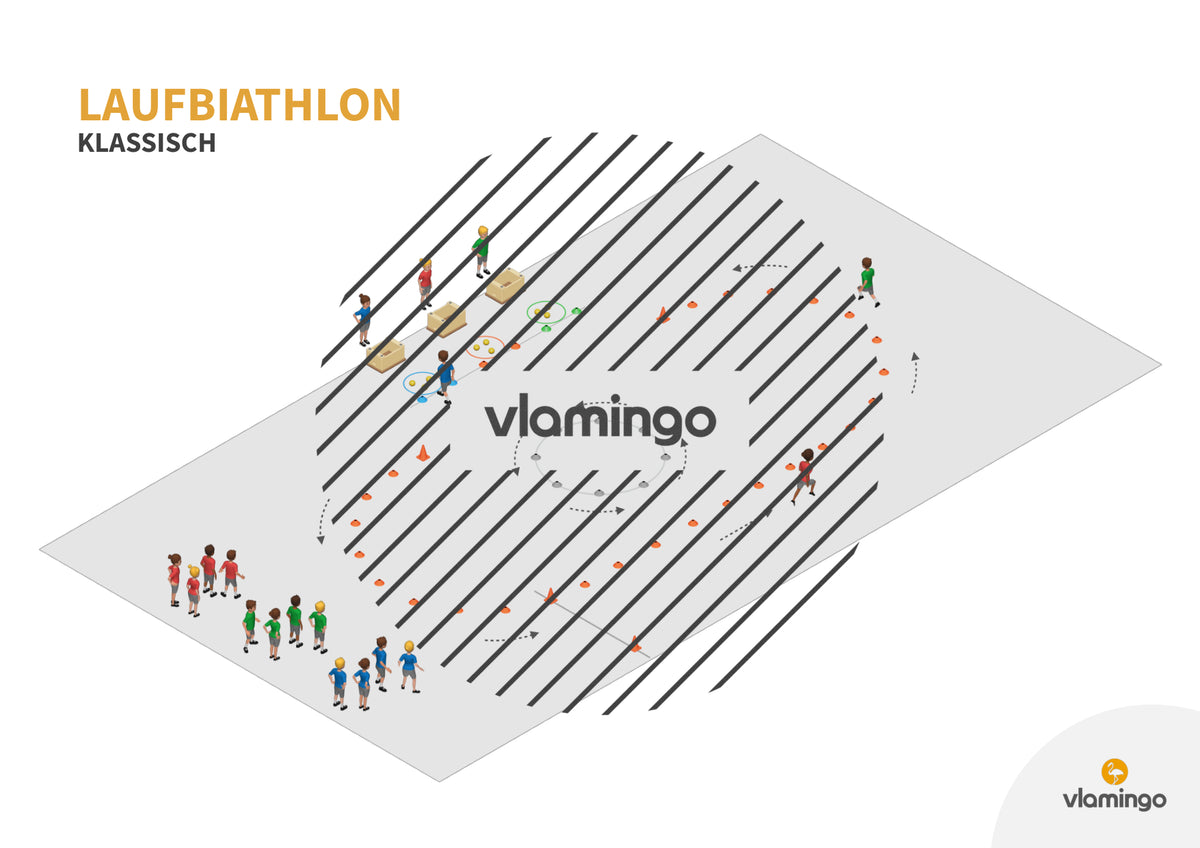 Laufbiathlon: Regeln & Varianten für den Sportunterricht
