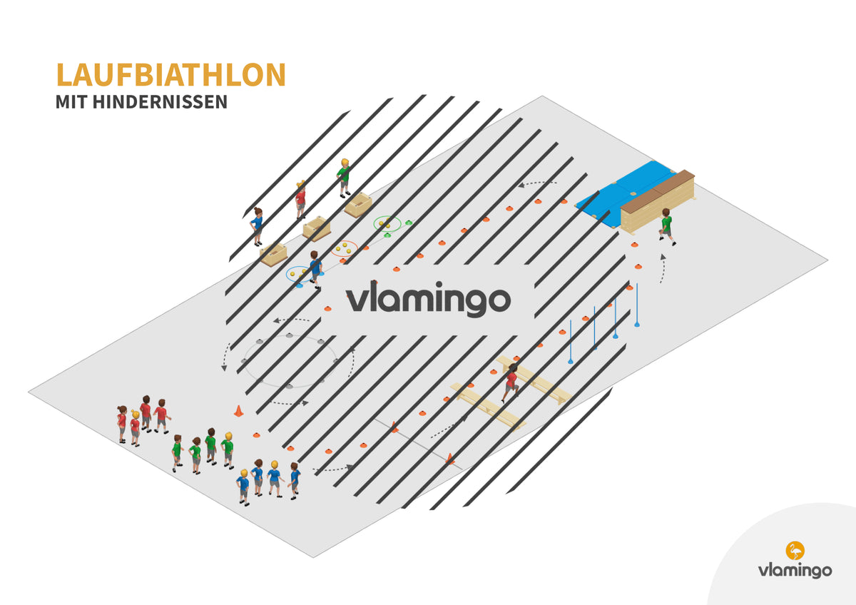 Laufbiathlon: Regeln & Varianten für den Sportunterricht