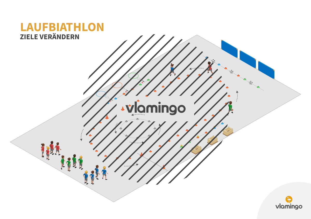 Laufbiathlon: Regeln & Varianten für den Sportunterricht