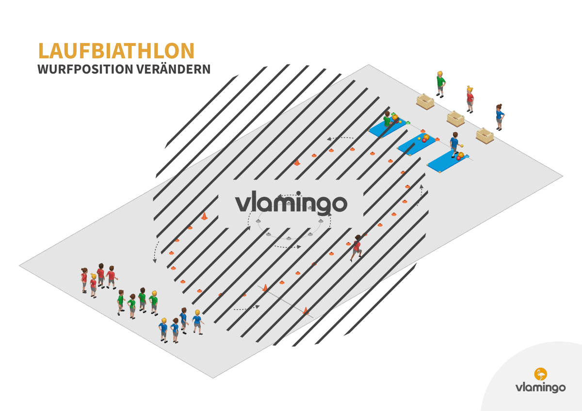 Laufbiathlon: Regeln & Varianten für den Sportunterricht
