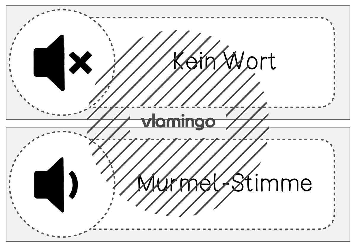 Lautstärke-Regler für den Unterricht (Classroom-Management)